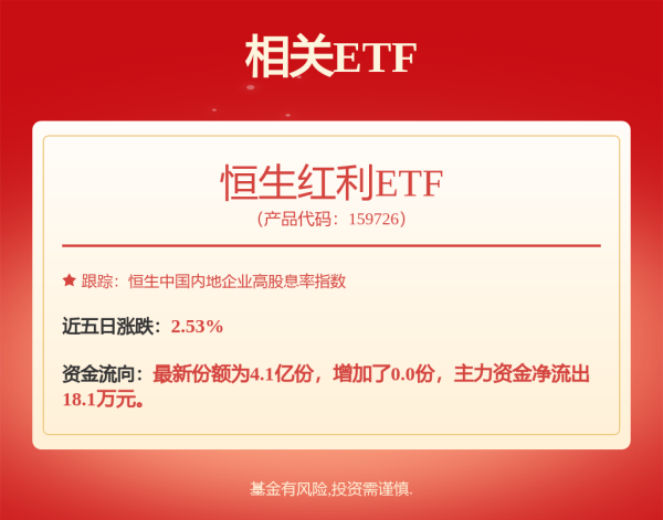 蚂蚁策略 广发恒生消费ETF发起式联接(QDII)A,广发恒生消费ETF发起式联接(QDII)C: 广发恒生消费交易型开放式指数证券投资基金发起式联接基金(QDII)更新的招募说明书