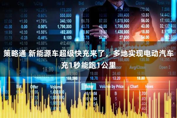 策略通 新能源车超级快充来了，多地实现电动汽车充1秒能跑1公里